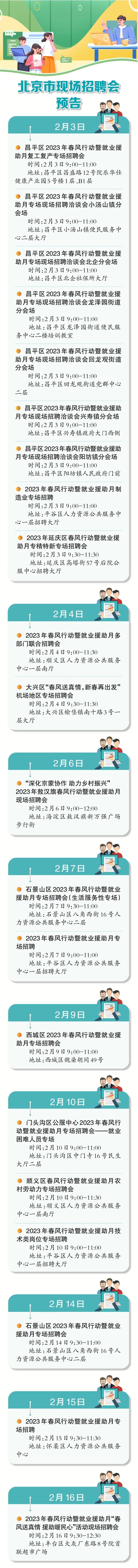 预告！最近北京有21场现场招聘会，时间地点进来看