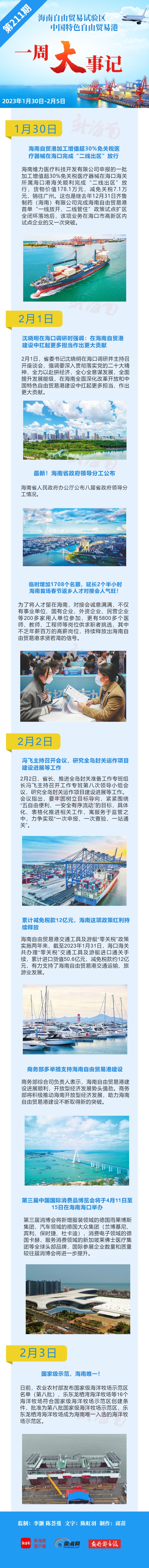 海南自贸港一周大事记 | 第三届中国国际消费品博览会将于4月11日至15日在海口举办