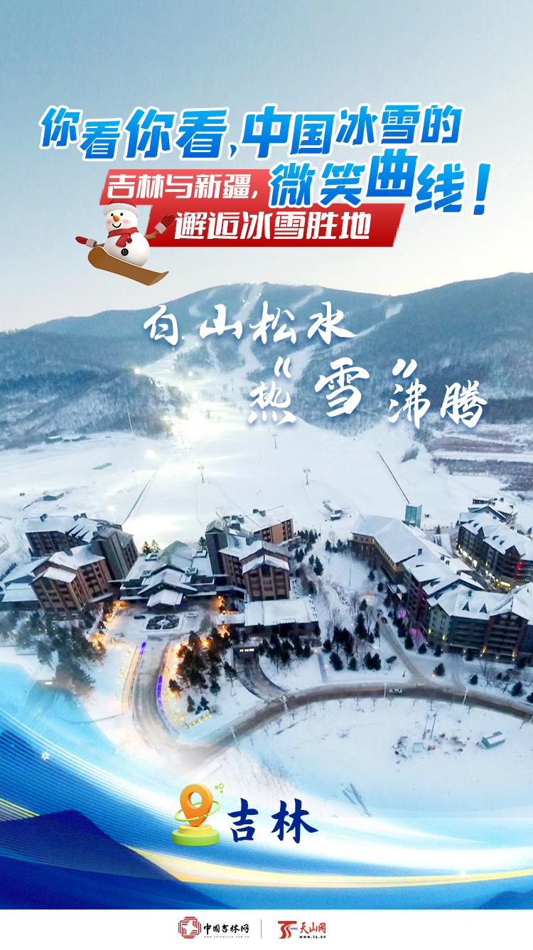 你看你看，中国冰雪的微笑曲线丨海报：吉林与新疆，邂逅冰雪胜地