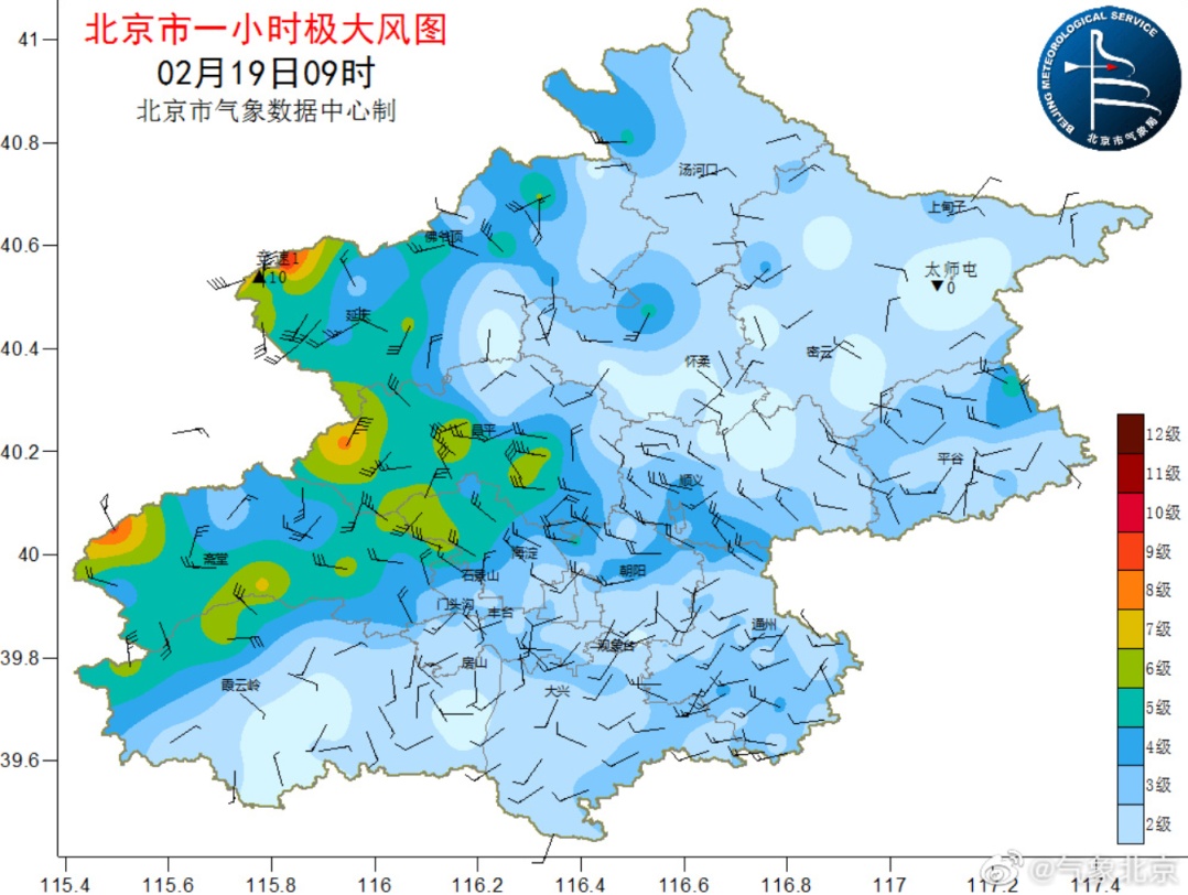 北京西部已经起风了，预计下午阵风可达六级，出行请防风保暖