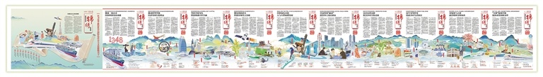海南日报推出《蓬勃自贸港 锦绣新海南》特刊引发热烈反响