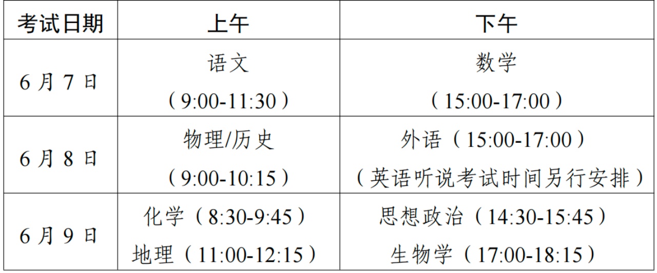 广东2023年高考时间定了！语数外3科目使用全国卷