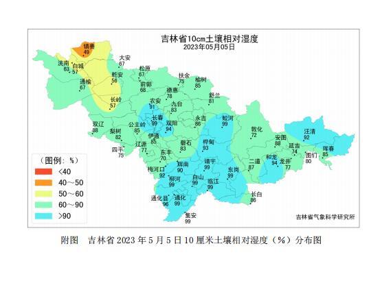 注意！未来十天吉林省西部地区无明显降水，旱情将持续和发展