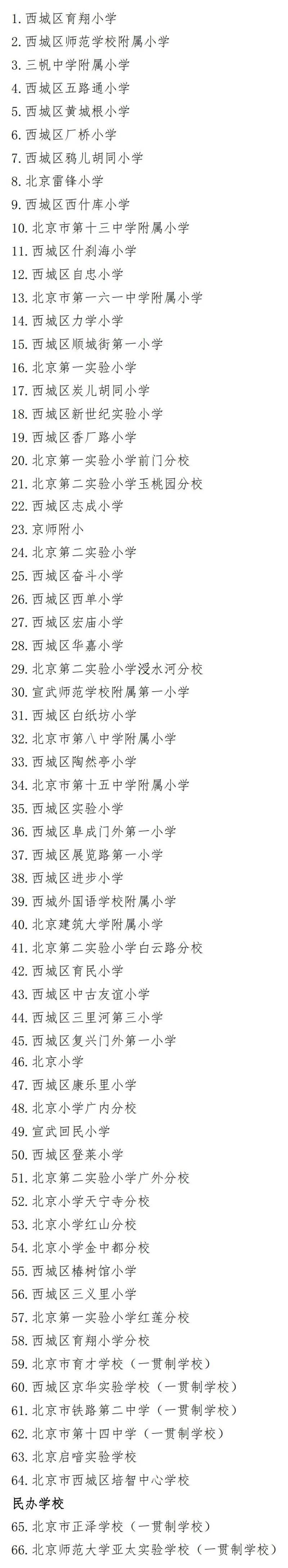 北京西城区2023年中小学名单、学区划片公布