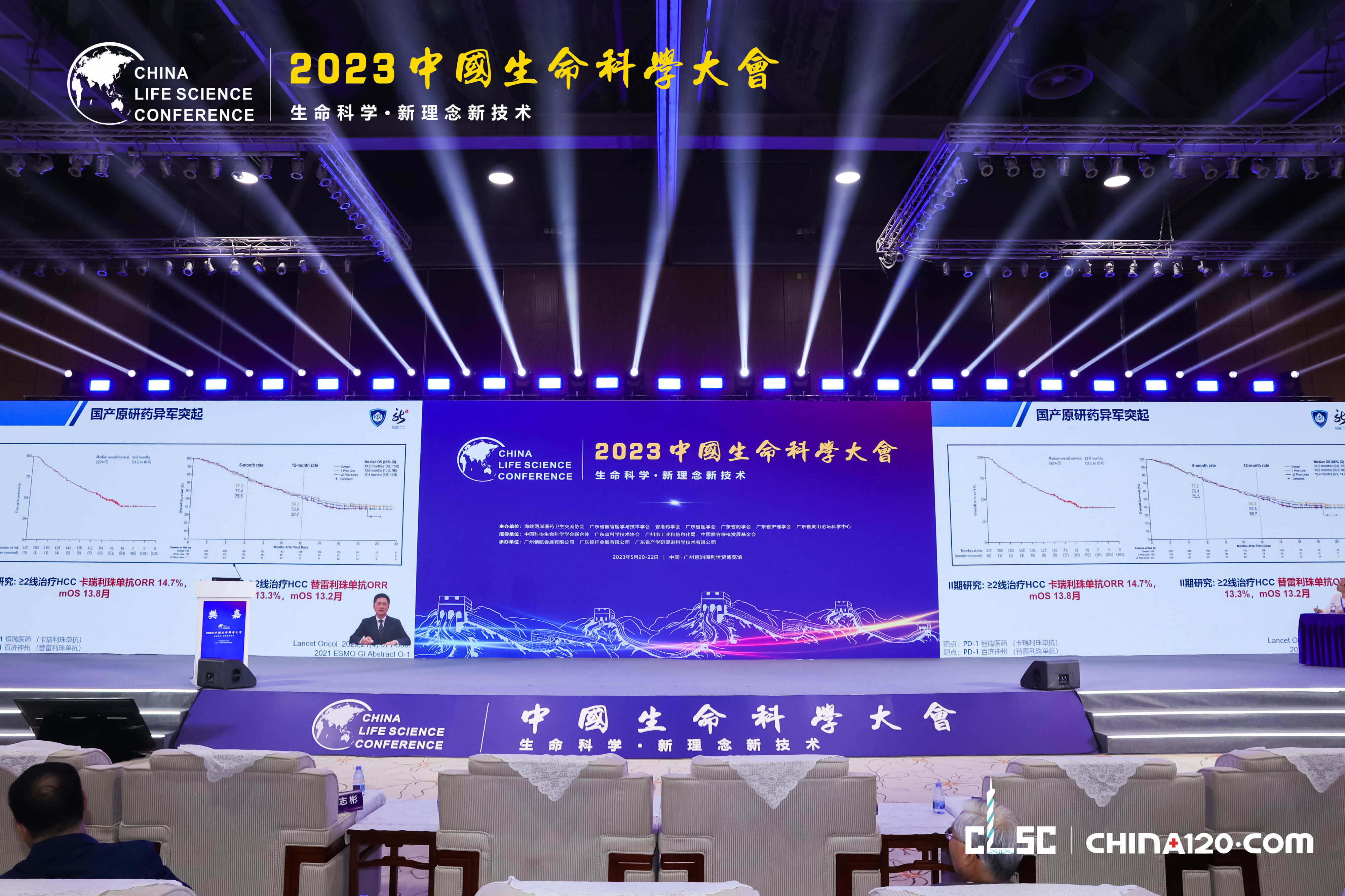 器官移植、人工智能医疗、中药创新……“2023中国生命科学大会”探讨了哪些医疗热点？