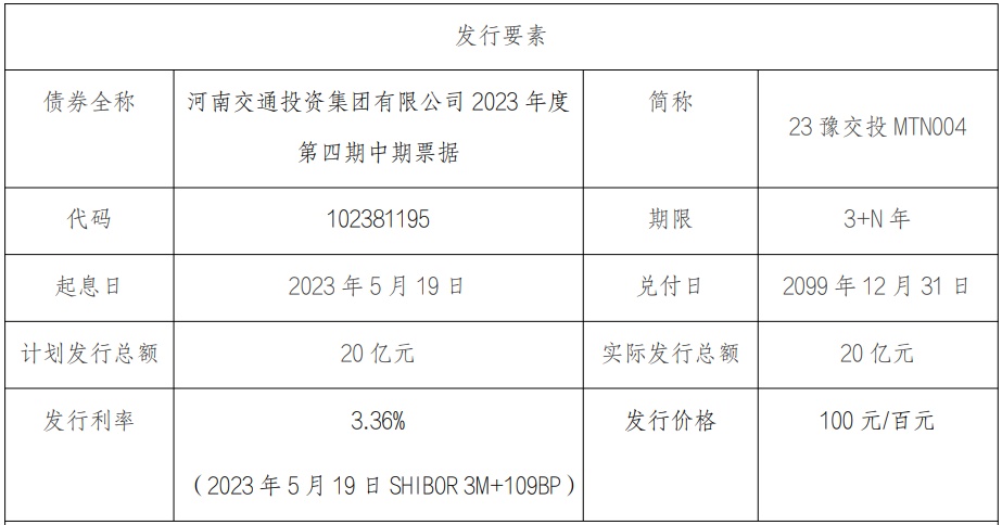 河南交投集团完成发行20亿元中票，利率3.36％