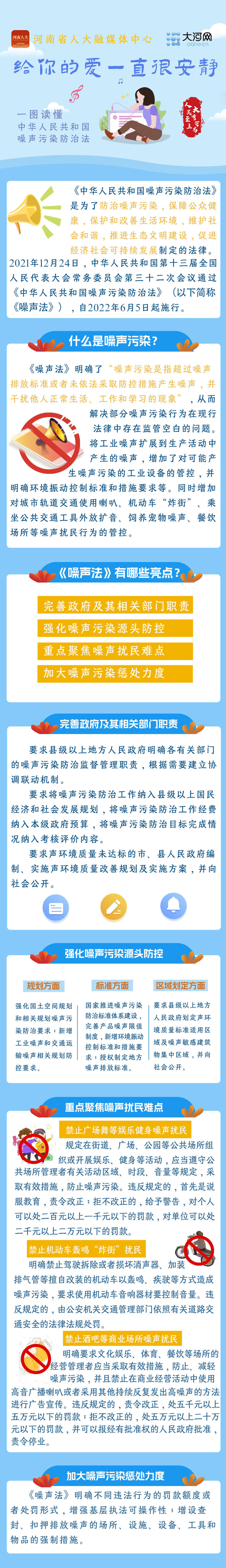 一图读懂丨给你的爱一直很安静 《中华人民共和国噪声污染防治法》实施一周年