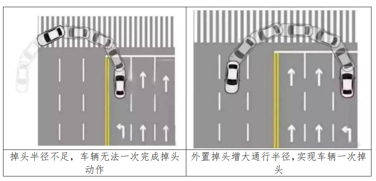 这些路口车道有调整，掉头更方便！广州交警因地制宜精细化改造