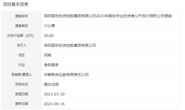 洛阳国宏集团20亿元绿色公司债提交注册，用于科技馆新馆等项目