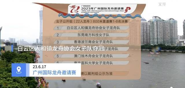 角逐广州国际龙舟邀请赛，广州白云区人和镇这支女子龙舟队勇夺冠军