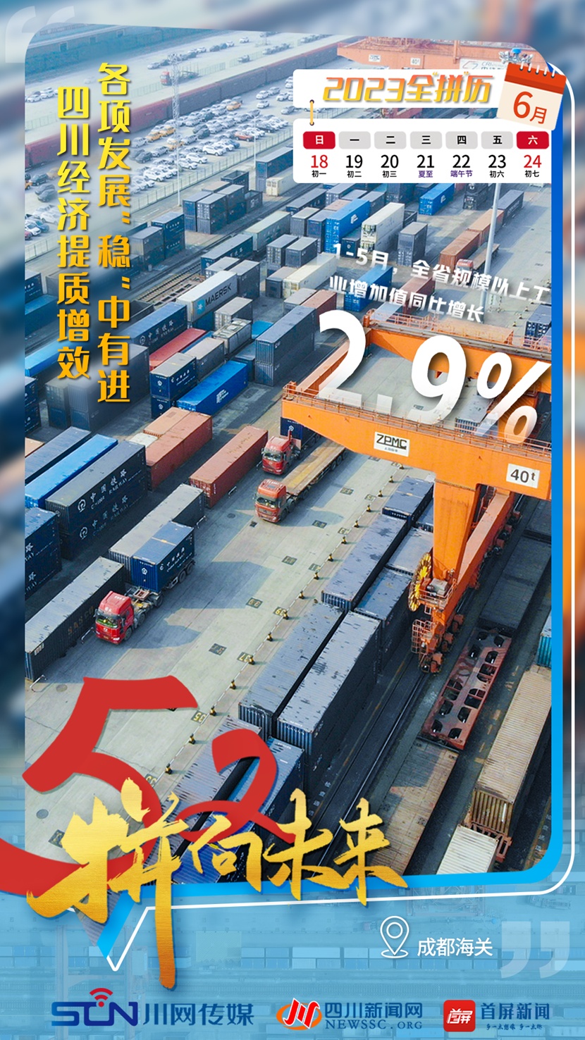 【52“拼”向未来】多项数据公布 四川经济发展再提速