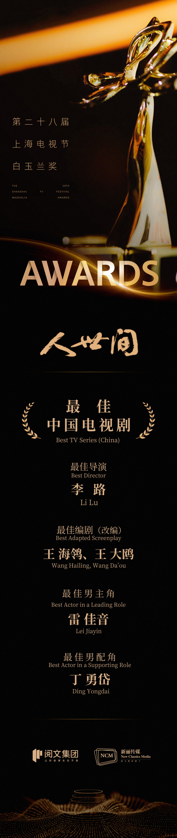 上榜！《人世间》五项大奖领跑第28届上海电视节白玉兰奖