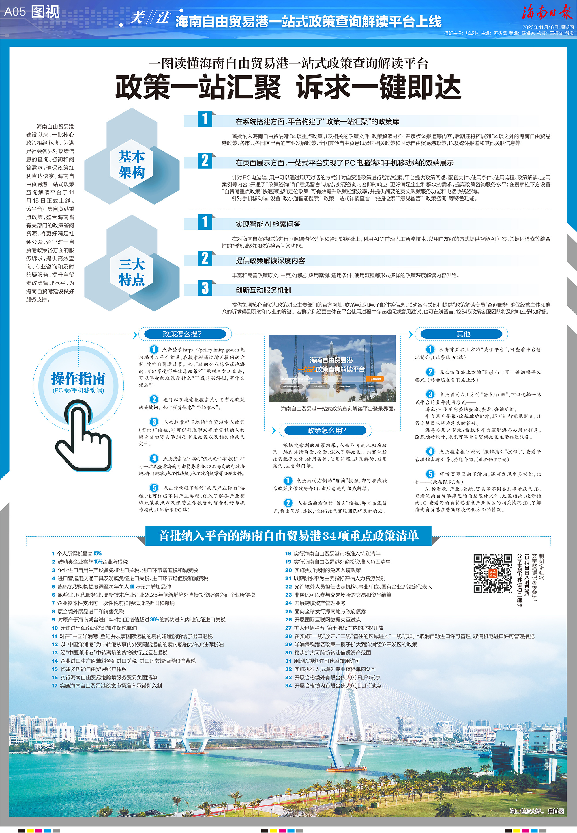 自由贸易港政策解读 202311160938037608.jpg