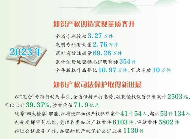 发明专利有效期怎么算 202404221029424115.jpg