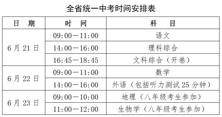 中考什么时间公布成绩 20240618100917643.jpg