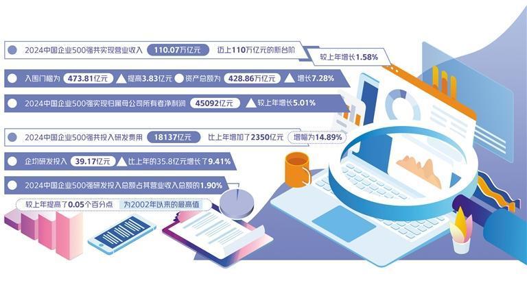 中企网运营托管,中企网运营托管是干嘛的