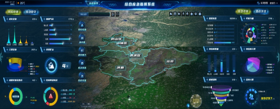 “政”解丨加“数”跑、更聪明河南发布城市“提智”方案(图3)