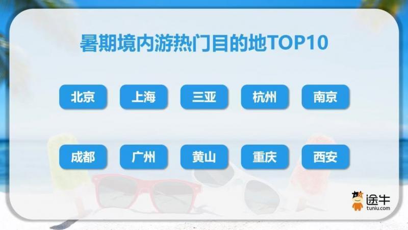 数据显示：暑期游后半程旅游市场呈现新活力(图2)