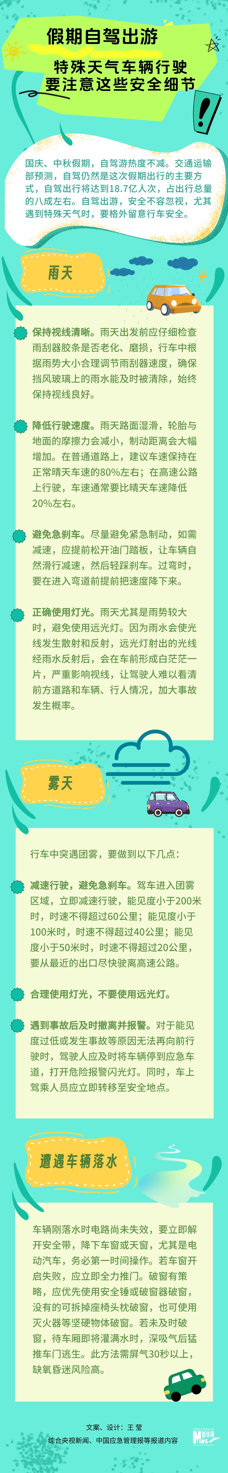 九游体育：假期出行指南丨自驾游要留意这些安全细节(图7)