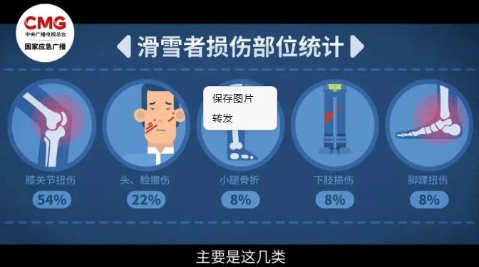 冰雪运动注意哪些事项？安全“锦囊”请收好(图3)