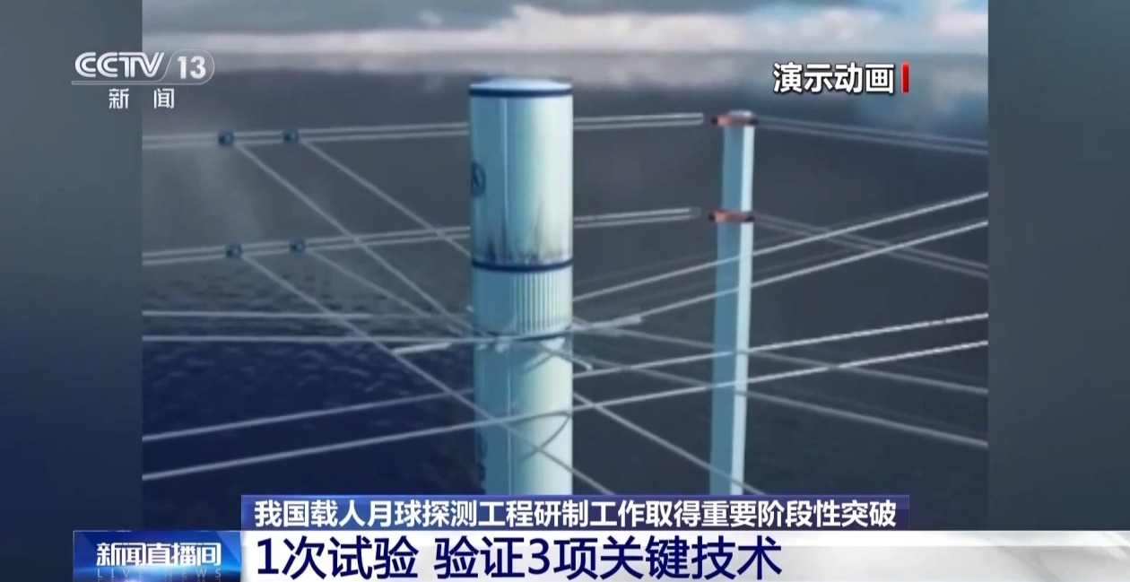我国载人月球探测工程研制工作取得阶段性突破创下多个国内、国际“首次”(图1)