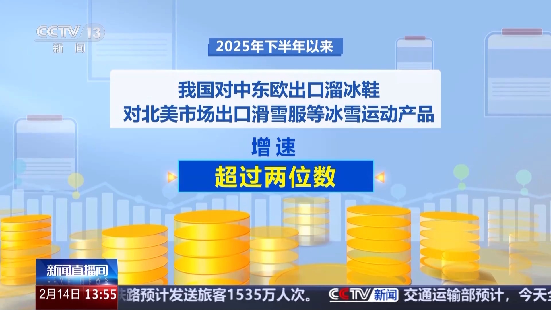 从“被动接单”到“主动适配”国产冰雪装备海外圈粉(图6)
