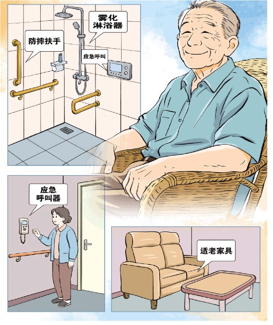 从“样板展示”到为老年人“量身定制”居家适老化改造公共样板间示范效应显现(图1)