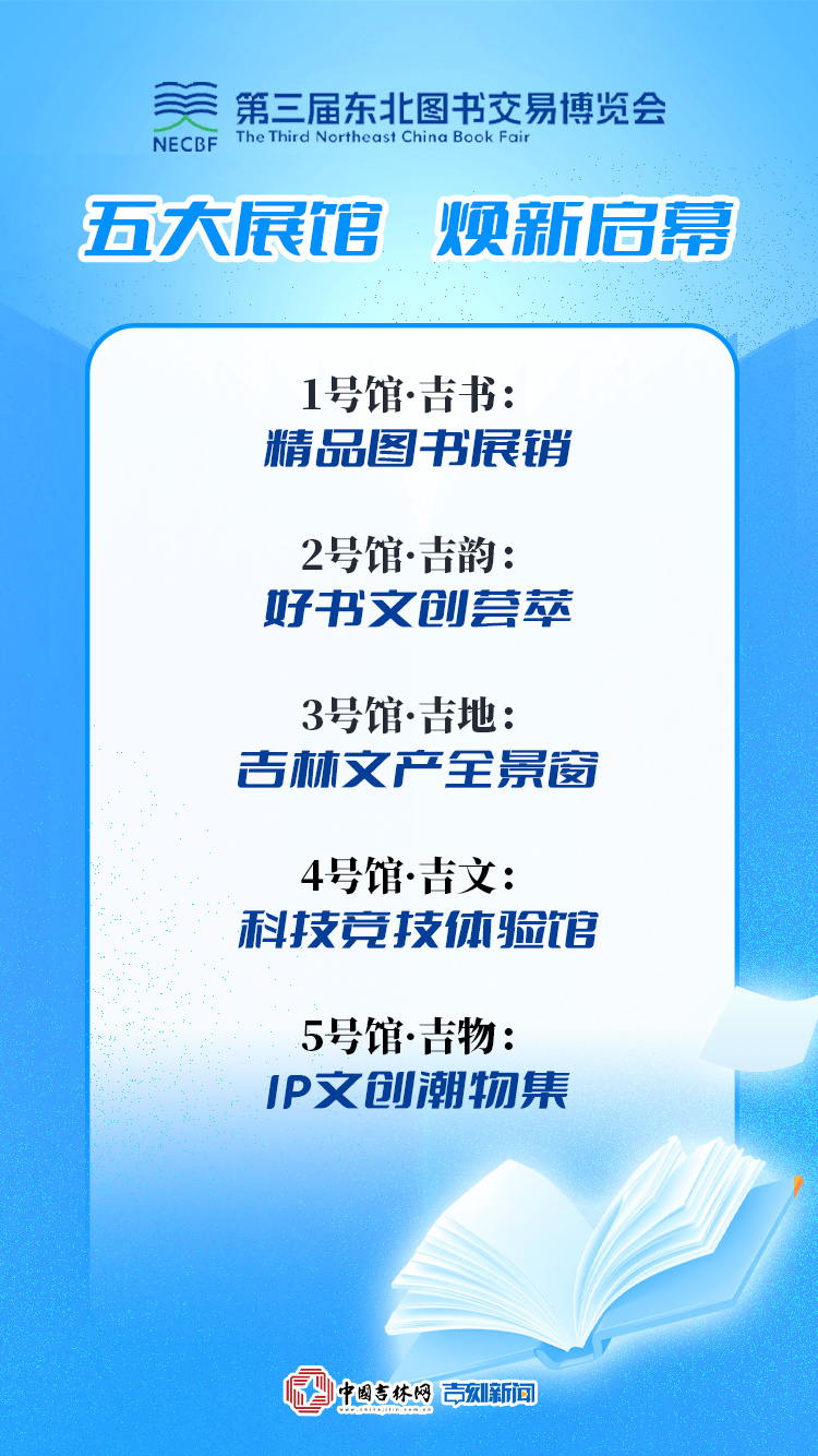 第三届东北书博会五大展馆亮点纷呈(图1) 第三届东北书博会五大展馆亮点纷呈(图1)