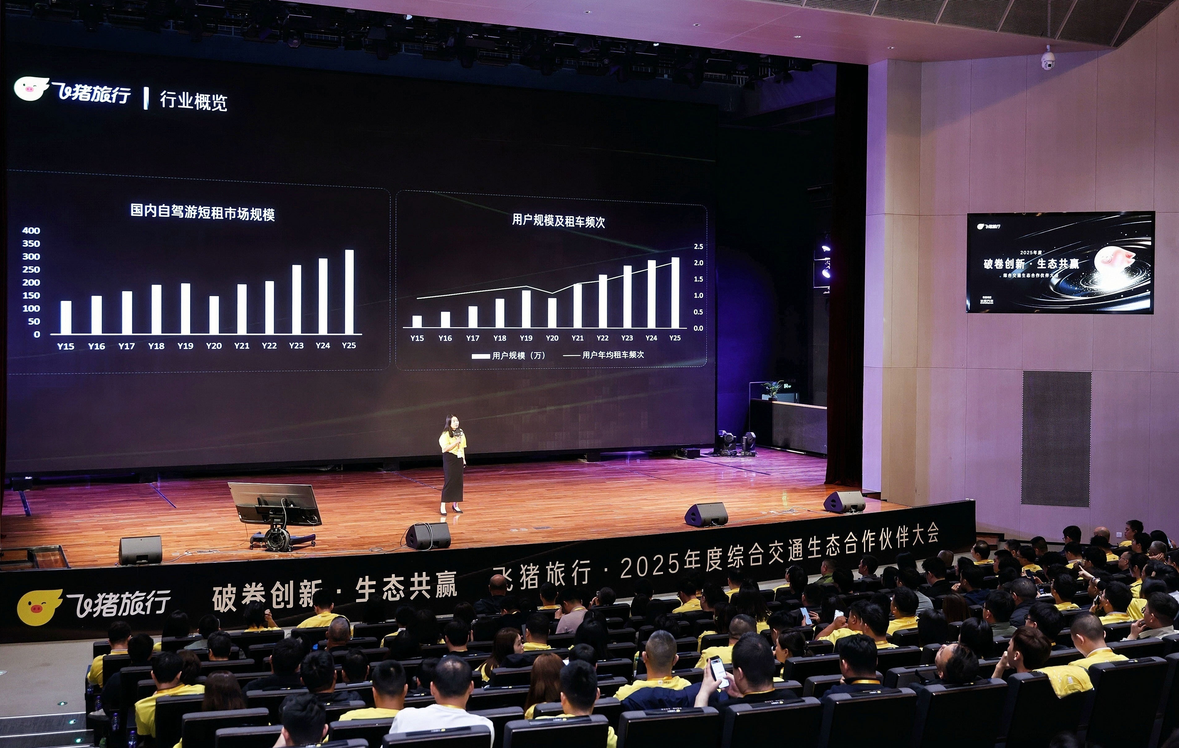 突破租车行业“内卷”2026年飞猪聚焦产品创新、品质服务、AI提效(图1)