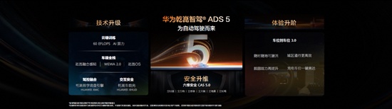 华为乾崑技术大会：ADS5与HarmonySpace6首发亮相(图5)