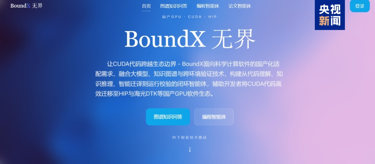买球平台:破解代码迁移难题国产“异算方舟”全栈计算平台正式发布(图2)