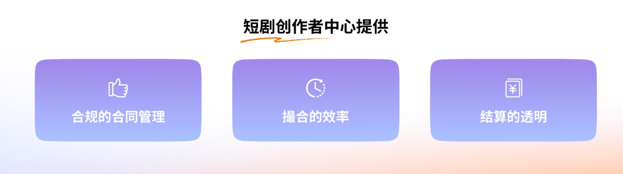 抖音集团短剧创作者中心上线项目撮合模式三重扶持助力真人创作(图2)