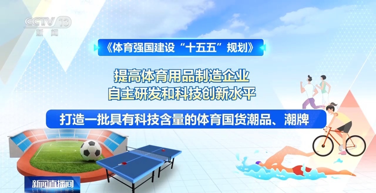 锚定7万亿目标体育产业成国民经济活力增长极(图12)