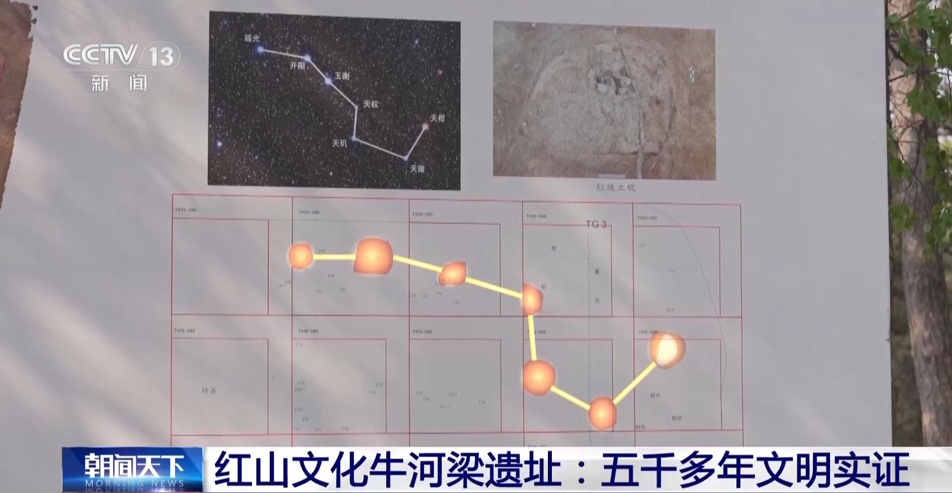 红山文化牛河梁遗址又有新发现探寻五千多年前的文明之光(图1)