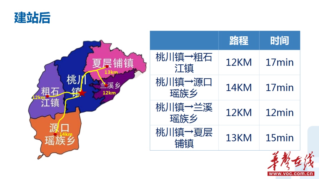 开运·体育三联机制+靠前布防+防宣一体江永桃川镇四年织密瑶山“防火网”(图2)