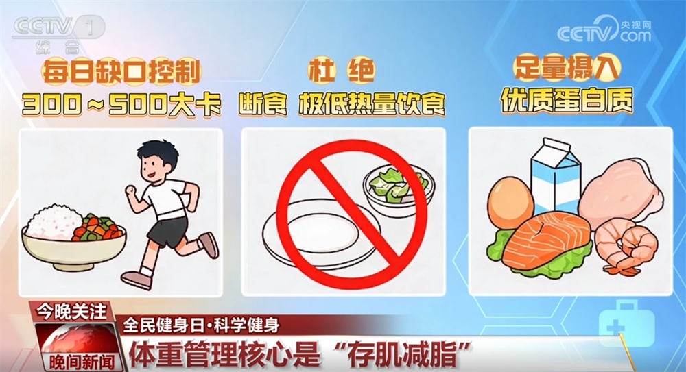 多措并举构建更高水平的“全民健身服务圈”科学健身正当时(图3)