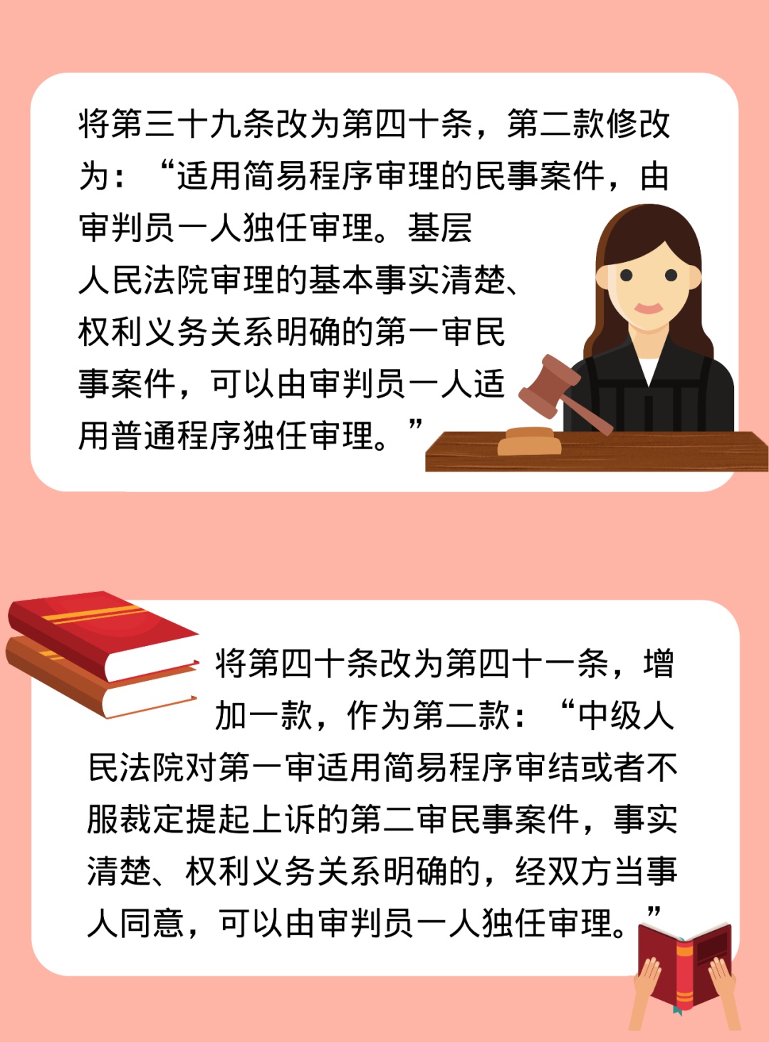 作了这些修改于2022年1月1日起施行《中华人民共和国民事诉讼法》