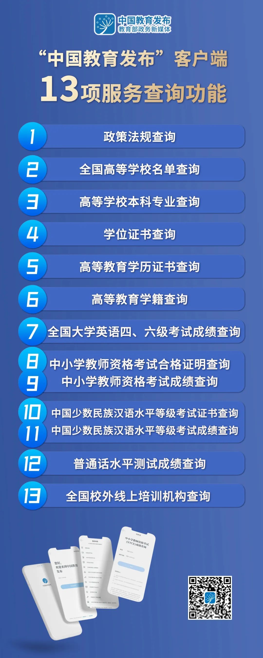 身份证查考试号_身份证查准考证号_考试查询证件编号是什么