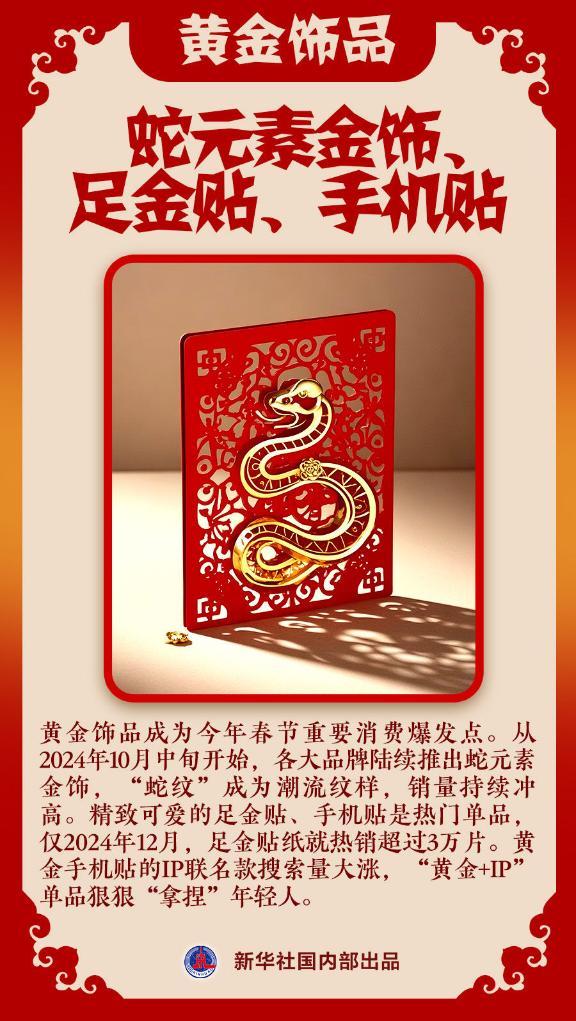 今年春节，哪些年货受欢迎？
