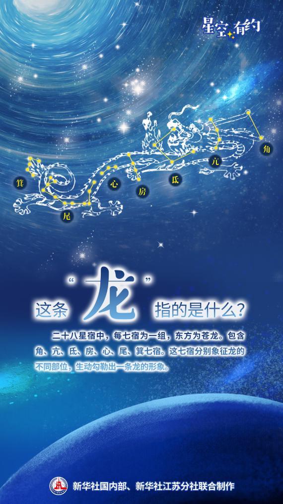 星空有约｜端午夜12点可赏“飞龙在天”