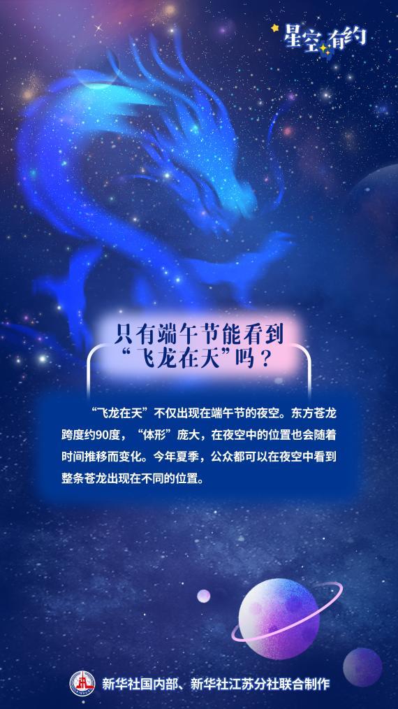 星空有约｜端午夜12点可赏“飞龙在天”