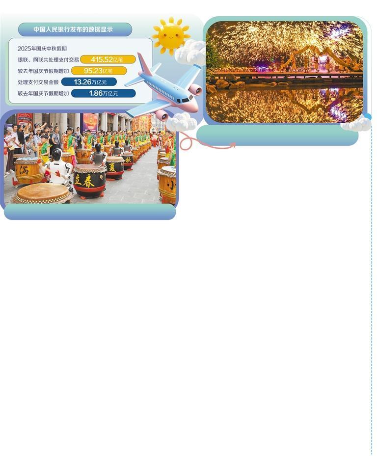 “超级黄金周”游客选择多