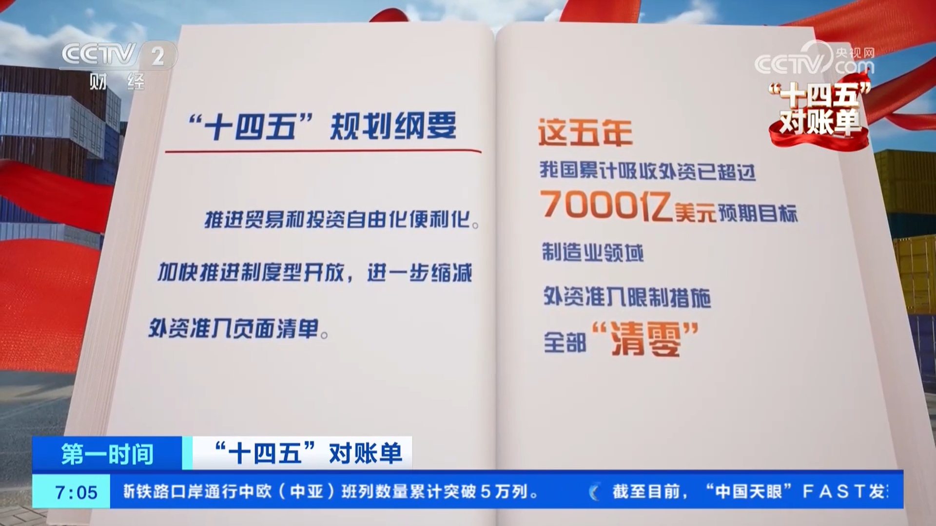 制造业领域外资准入限制“清零”！高水平对外开放成效显著