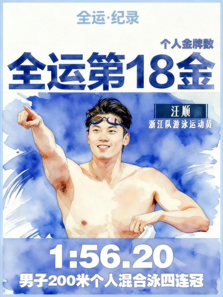 全运·纪录｜汪顺夺得个人全运会第18枚金牌