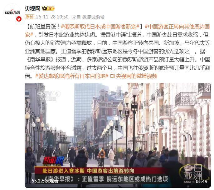 航班量暴涨！俄罗斯取代日本成中国游客新宠