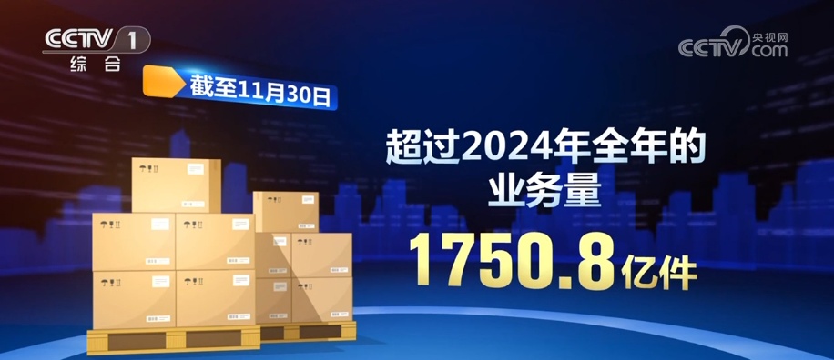 1750.8亿件、70亿度……透过多部门经济数据多侧面“数”说中国经济活力