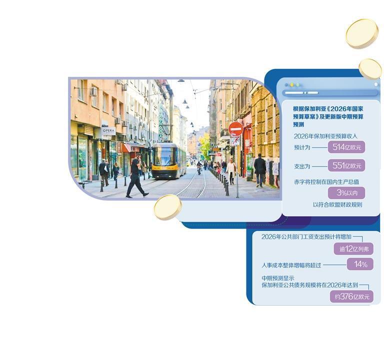 加入欧元区在即——保加利亚难过“预算关”