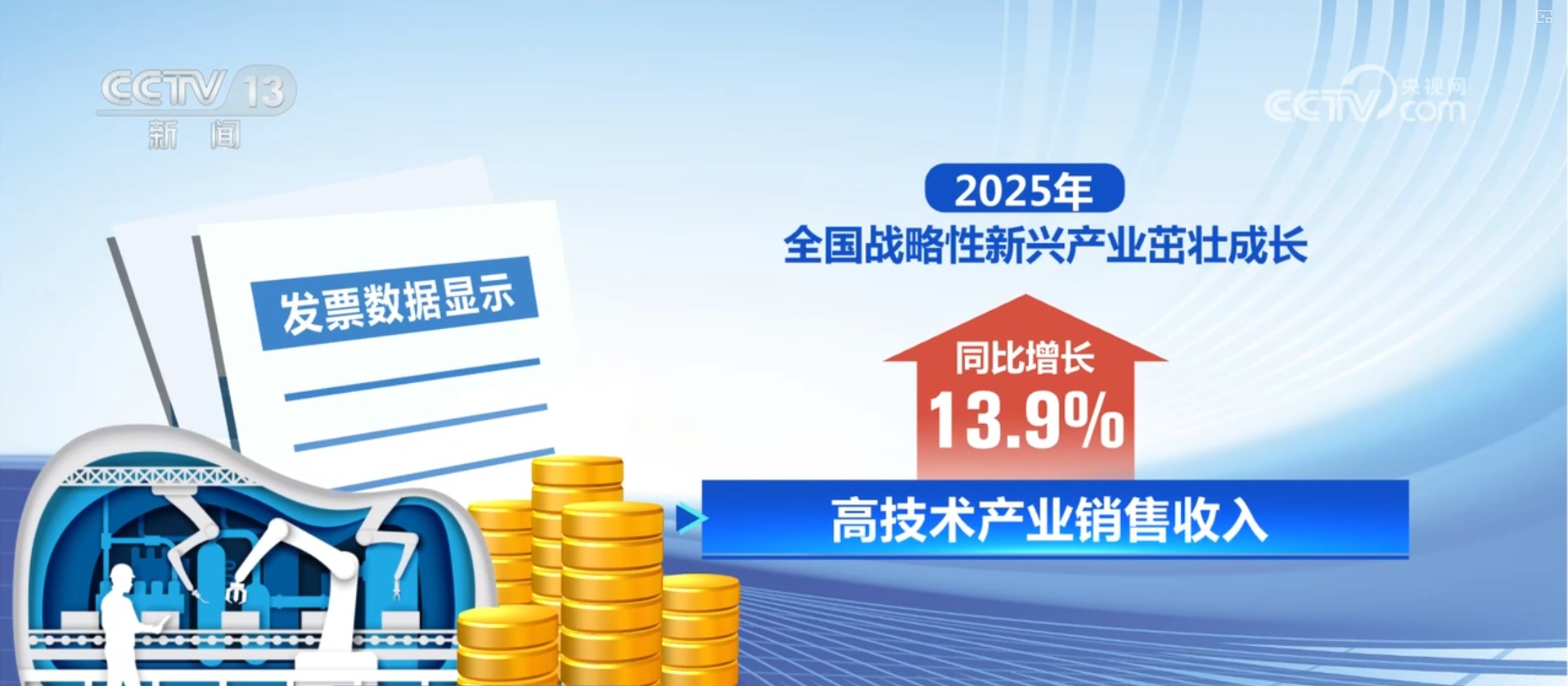 透过发票数据看经济亮点:“硬核”科技实力支撑发展底气