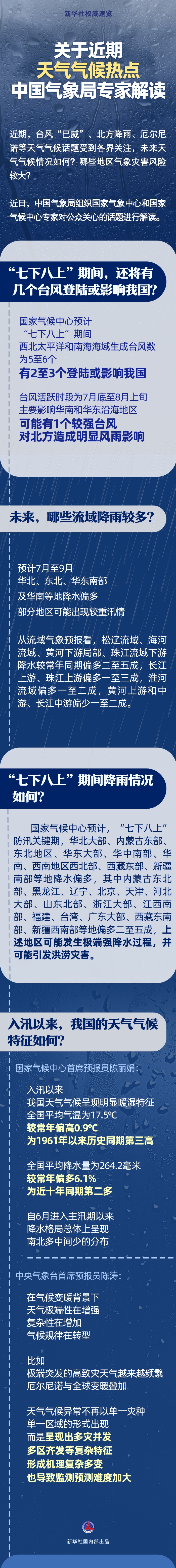 关于近期天气气候热点,中国气象局专家解读