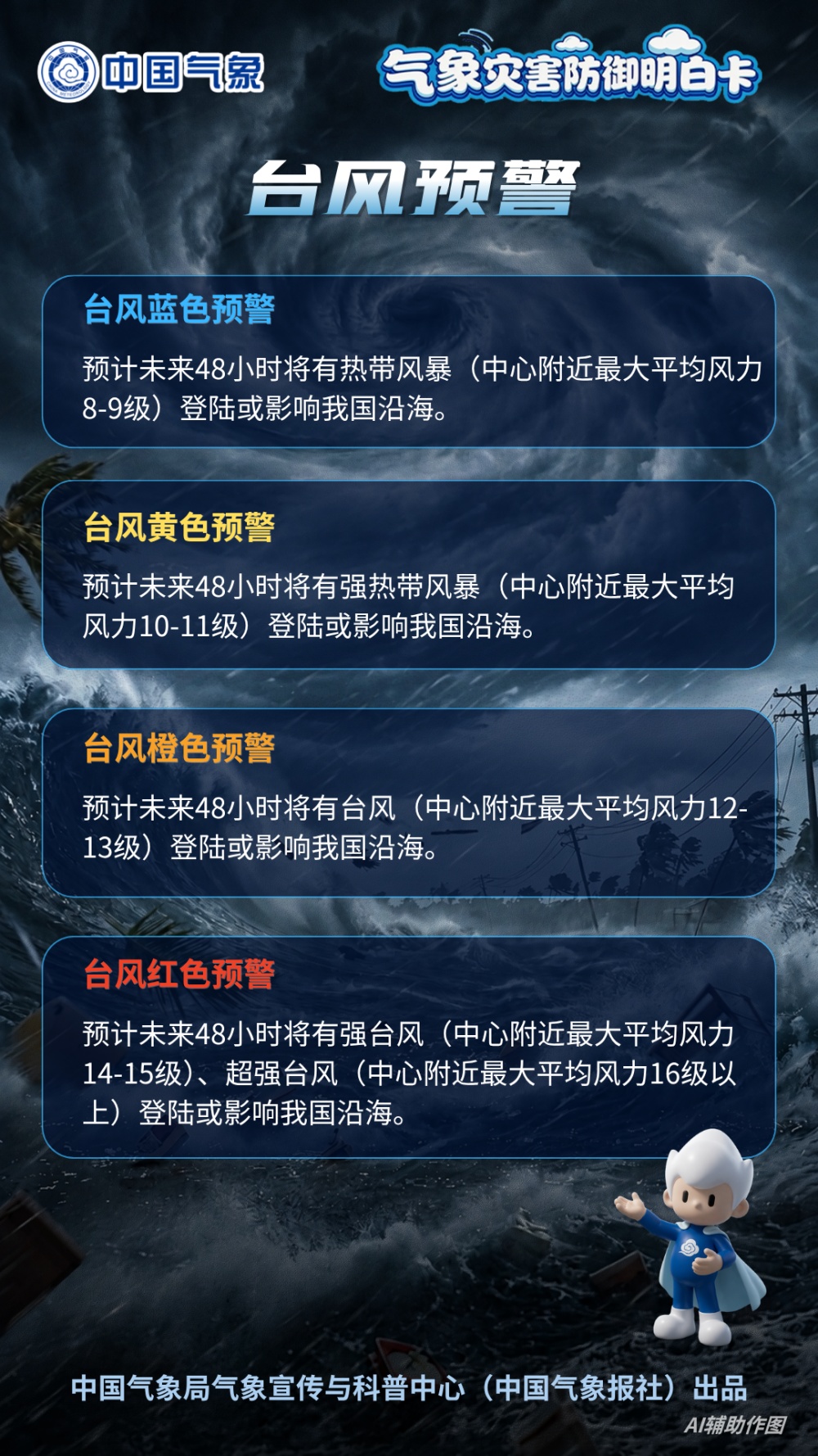 中国气象局升级台风、暴雨、强对流应急响应至二级